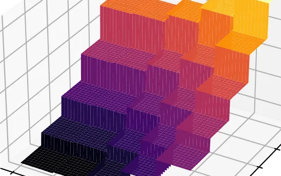 Teaser for Machine learning with discretized functions and tensors